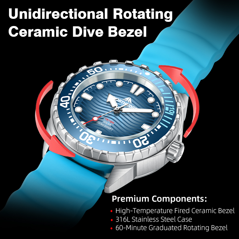 NORTH EDGE 2026 New TRITON Sol - Luxury Watch Protection Film recension och pris